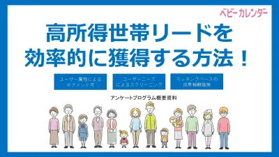 【代理店NG】アンケート回答でリード獲得｜高所得世帯への媒体資料