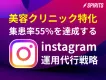【美容クリニック特化】集患率55%を達成する Instagram運用代行戦略