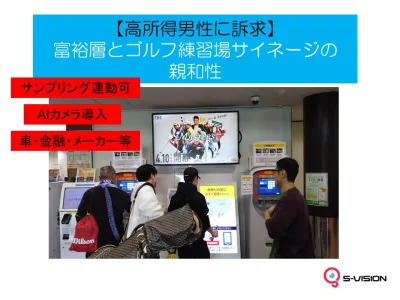 【高所得男性に訴求】富裕層とゴルフ練習場サイネージの親和性｜車・金融・メーカー等