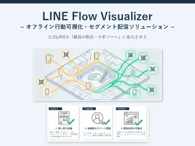 【住宅展示場向け】行動データによるセグメント配信で成約率UP！公式LINE拡張