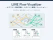 【展示会向け】ブース回遊データでセグメント配信！リード獲得爆増の公式LINE拡張