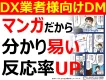マンガで伝えるDX商材向けDM集客支援サービス
