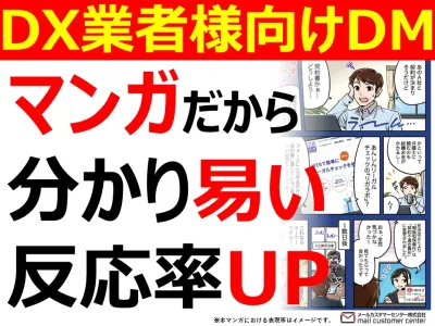 マンガで伝えるDX商材向けDM集客支援サービスの媒体資料