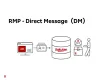 【データ×AI】楽天IDを活用して的確なターゲットに届けるDM施策！