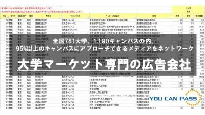 【Z世代向け】全国約95%の大学を網羅！！大学生向けプロモーションの媒体資料