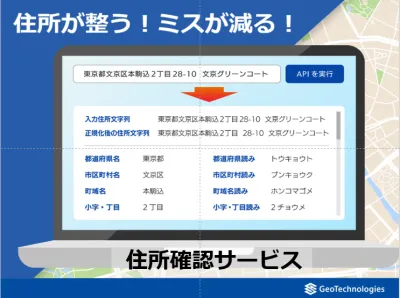 【EC・DX担当様必見】住所の正規化で業務効率と品質を向上！「住所確認サービス」
