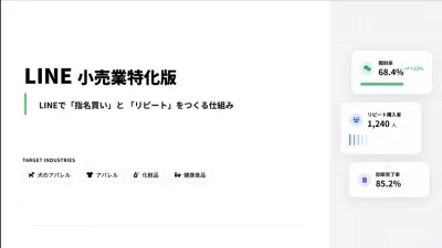【小売・D2C特化】LINEで「指名買い」と「リピート」を創る！顧客体験を最適化の媒体資料