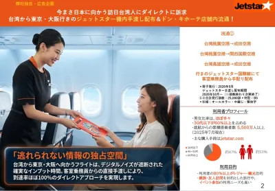 【訪日台湾人インバウンドメディア】日本行きジェットスター国際線手配りメディア
