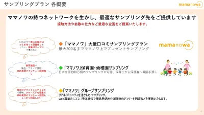 ≪ママノワ≫ママセグメントにサンプリングでリーチ！ ママノワ サンプリングプランの媒体資料