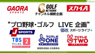 【高所得者向き】LIVE中継でスポーツ好きの男性に訴求！ 番組横断型テレビCMの媒体資料
