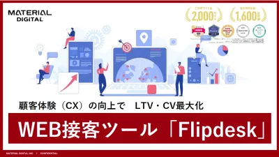ECでのLTV・コンバージョン最大化！Web接客ツール「フリップデスク」