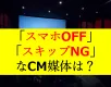 【広告主様向け】映画館=完全視聴環境での金融/保険業界向けCMプロモーション