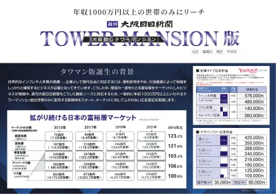 大阪の富裕層・経営者の手元に直接届く「週刊大阪日日新聞タワマン版」