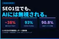 LLMO/AIO日本市場実態調査レポート最新版｜80万件のAI検索引用データ分析