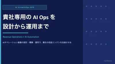 貴社専用のAI Opsを設計から運用まで『AI Growth Ops BPO』