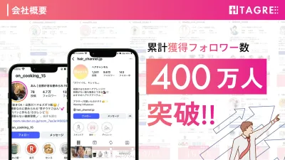 認知で終わらせないインフルエンサー×自動DMによる売上直結型マーケティング支援の媒体資料