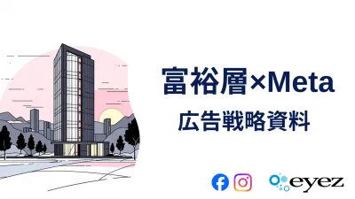 【富裕層×Meta 広告戦略資料】ライフスタイルや行動から紐解くターゲティング