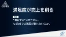 満足度が売上を創る─”満足する”メカニズム。なぜAIでは満足が創れないのか