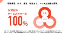 アートトレーディング株式会社｜ECコンサルサービス
