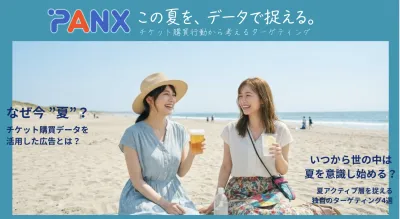 【夏イベント】夏フェス、花火大会、夏イベント広告