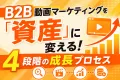 B2B動画マーケティングを「資産」に変える！4段階の成長プロセス