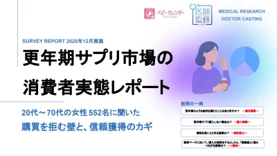 更年期サプリ市場の消費者実態レポート～購買を阻む壁と、信頼獲得のカギ～