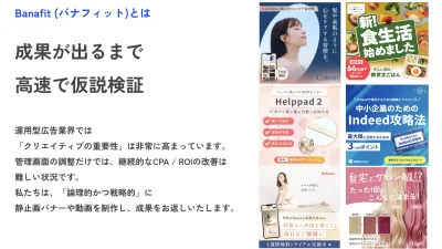成果の出る定額型広告クリエイティブ制作サービス「バナフィット」