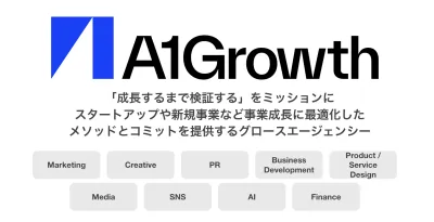 スタートアップ・新規事業特化型のマーケティング・グロース戦略＆実行支援