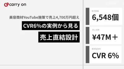【美容業界/CVR6％改善】スキンケア商材のSNS活用施策の事例紹介の媒体資料