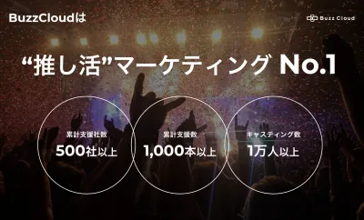 ”推し活”の力でマーケティング効果を最大化！施策数1,000本以上支援実績！
