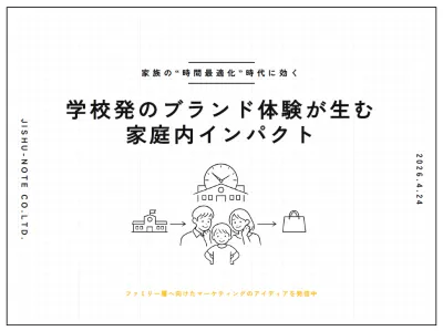 【家族の“時間最適化”時代に効く】学校発のブランド体験が生む家庭内インパクト
