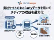 メディア保有企業必見！リソースをかけずに新たな収益を創出する協業プラン！