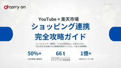 再生数より売上を。YouTube×楽天アフィリエイト購買導線の全貌