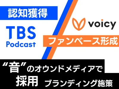 【学生・転職検討層向け】「音」のオウンドメディアを活用した採用ブランディング施策