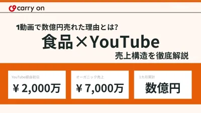 【食品EC事業/1か月累計数億円】YouTube/インフルエンサーマーケ事例紹介