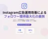 【SNS広告事例】Instagram広告運用改善によるフォロワー獲得加速の裏側