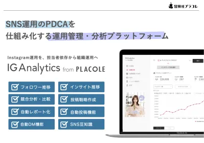 Instagram・TikTok分析運用ツール資料