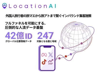 外国人旅行者の旅マエから旅アトまで繋ぐインバウンド集客施策