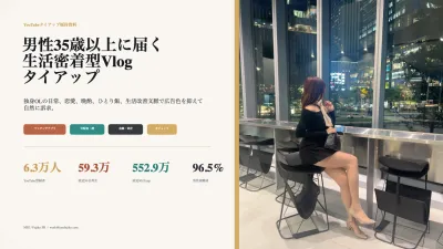 男性35歳以上に届くYouTubeタイアップ媒体資料の媒体資料