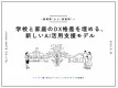 【“基礎期”から“実装期”へ】学校と家庭のDX格差を埋める、新しい支援モデル