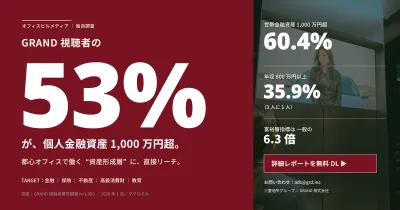 「富裕層／高所得層リーチ実態調査｜視聴者53%が個人金融資産1,000万円超」