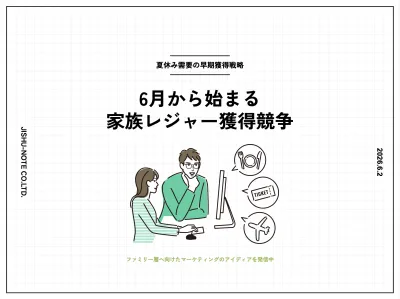【夏休み需要の早期獲得戦略】6月から始まる家族レジャー獲得競争