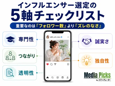 インフルエンサー施策は「フォロワー数」で決まらない。失敗しない5軸チェックリスト