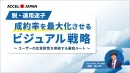 【脱・運用迷子】成約率を最大化させるビジュアル戦略（投影資料）