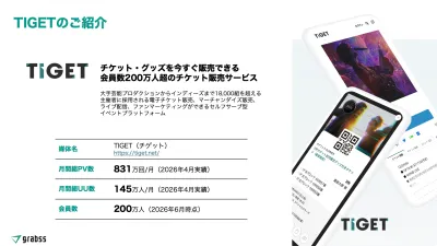 会員数200万人・年間約1億PVのエンタメチケット販売サービス「TIGET」の媒体資料