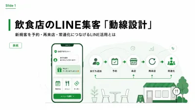 飲食店のLINE集客「最強の接客導線」に変える設計図