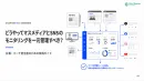 マスメディア・SNSの見落としを防ぐ 広報・マーケ担当者向け実践ガイド