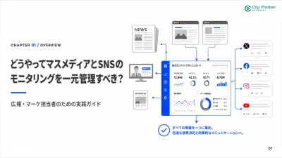 マスメディア・SNSの見落としを防ぐ 広報・マーケ担当者向け実践ガイド