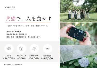 会員1.4万人の写真好き女性コミュニティ｜共感PR・CPC2円〜