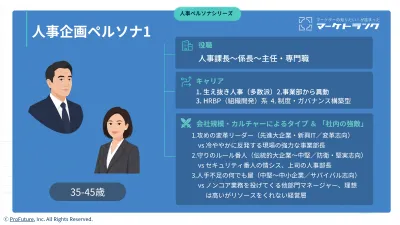 【HR事業者必見！】稟議の起案を担う「人事企画」のペルソナ図鑑＆刺さる訴求例の媒体資料